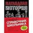 russische bücher: Кужель С.И., Кошелева А.А. - Наглядная история