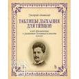 russische bücher: Алчевский Григорий Алексеевич - Таблицы дыхания для певцов и их применение к развитию основных качеств голоса. Учебное пособие