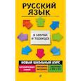 russische bücher: А. В. Руднева - Русский язык