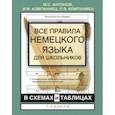 russische bücher: Антонов М.С., Компаниец И.М., Компаниец Л.В. - Все правила немецкого языка для школьников в схемах и таблицах. 5-9 классы