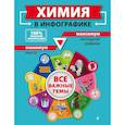 russische bücher: О. В. Лаптева, Т. А. Жуляева - Химия в инфографике