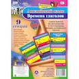 russische bücher: Куклева Наталья Николаевна - Английский язык. Времена глаголов. Раскладной плакат. ФГОС