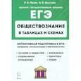 russische bücher: Пазин Роман Викторович - ЕГЭ. Обществознание в таблицах и схемах. Интенсивная подготовка