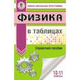 russische bücher: Пурышева Н.С., Ратбиль Е.Э. - Физика в таблицах и схемах для подготовки к ЕГЭ. 10-11 классы