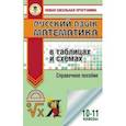 russische bücher: Текучева И.В., Слонимский Л.И., Слонимская И.С. - ЕГЭ. Русский язык. Математика в таблицах и схемах для подготовки к ЕГЭ