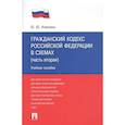 russische bücher: Илюхина Ю.Ю. - Гражданский кодекс Российской Федерации в схемах (часть вторая). Учебное пособие