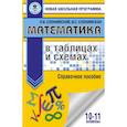 russische bücher: Слонимский Л.И., Слонимская И.С. - Математика в таблицах и схемах для подготовки к ЕГЭ. Справочное пособие. 10-11 классы