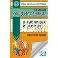 russische bücher: Баранов П.А. - ЕГЭ. Обществознание в таблицах и схемах. Справочное пособие. 10-11 классы