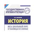 russische bücher: Баранов П.А. - ЕГЭ. История. Весь школьный курс в таблицах и схемах для подготовки к единому государственному экзамену