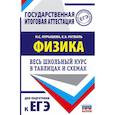 russische bücher: Пурышева Н.С., Ратбиль Е.Э. - ЕГЭ. Физика. Весь школьный курс в таблицах и схемах для подготовки к единому государственному экзамену