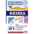 russische bücher: Пурышева Н.С., Ратбиль Е.Э. - ОГЭ. Физика. Весь школьный курс в таблицах и схемах для подготовки к основному государственному экзамену
