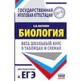 russische bücher: Маталин А.В. - ЕГЭ. Биология. Весь школьный курс в таблицах и схемах для подготовки к единому государственному экзамену