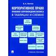 russische bücher: Лаптев Василий Андреевич - Корпоративное право. Правовое сопровождение бизнеса в таблицах и схемах. Учебное пособие