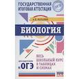 russische bücher: Маталин А.В. - ОГЭ. Биология. Весь школьный курс в таблицах и схемах для подготовки к основному государственному экзамену