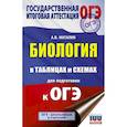 russische bücher: Маталин А.В. - Биология в таблицах и схемах для подготовки к ОГЭ