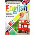 russische bücher: Соколова Ю. - Сборник шпаргалок по английскому языку. 1-4 классы