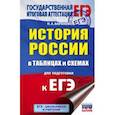 russische bücher: Баранов П.А. - ЕГЭ. История России в таблицах и схемах для подготовки к ЕГЭ. 10-11 классы