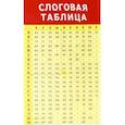 russische bücher:  - Плакат "Слоговая таблица" (3413)