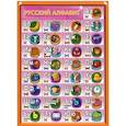 russische bücher:  - Плакат "Русский алфавит. Английский алфавит", А5