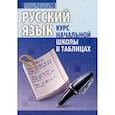 russische bücher: Петкевич Л. - Русский язык. Курс начальной школы в таблицах