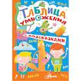 russische bücher: Низяева Р.В. - Таблица умножения с подсказками