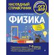 russische bücher: Глухова-Козлова Е. А.., Вахнина С. В. - Физика