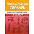 russische bücher: Сидорова И. В. - Русско-английский словарь. Весь школьный курс в таблицах
