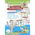 Правила здоровья для девочек и мальчиков. 3-7лет. Тематические плакаты