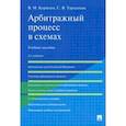 russische bücher: Корякин Виктор Михайлович - Арбитражный процесс в схемах. Учебное пособие