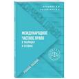 russische bücher: Косовская В.А., Алешина А.В. - Международное частное право в таблицах и схемах