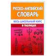 russische bücher: Сидорова И. - Русско-английский словарь