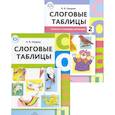 russische bücher: Нищева Н.В. - Слоговые таблицы: В 2 частях (комплект из 2-х книг)