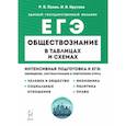 russische bücher:  - ЕГЭ. Обществознание в таблицах и схемах