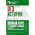 russische bücher: Баранов П.А. - ОГЭ. История. Полный курс в таблицах и схемах для подготовки к ОГЭ
