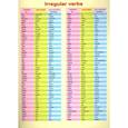 russische bücher:  - Irregular verbs