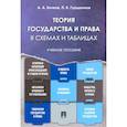 russische bücher: Бочков А.,Гурщенко П. - Теория государства и права в схемах и таблицах. Учебное пособие
