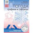 russische bücher: Кац Е.М. - Погода. Графики и таблицы. Обучающий квест