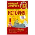 russische bücher: А. П. Барабанова, А. А. Кошелева - История