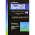 russische bücher: Маркин Сергей Александрович - Все темы по обществознанию в схемах и таблицах