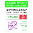 Окружающий мир в схемах, таблицах, рисунках