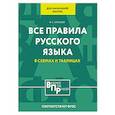 russische bücher: Алексеев Ф.С. - Все правила русского языка для начальной школы в схемах и таблицах
