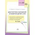 russische bücher: Иванова Т.Б., Илюхина В.А., Кошулько М.А. - Диагностика нарушений в развитии детей с ЗПР. 5-7 лет