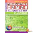 russische bücher: Литвинова С.А.,  Манкевич Н.В. - Органическая химия. Весь школьный курс в таблицах