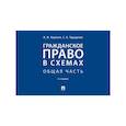 russische bücher: Корякин В.М., Тарадонов С.В. - Гражданское право в схемах. Общая часть. Учебное пособие