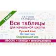 russische bücher: Узорова О.В. - Все таблицы для начальной школы. 1–2 класс. Русский язык. Математика. Окружающий мир