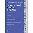 russische bücher: Тарадонов С.В., Корякин В.М., Туганов Ю.Н. - Гражданский процесс в схемах: Учебное пособие. 2-е издание, испр. и доп.