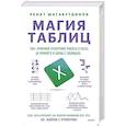 russische bücher: Ренат Шагабутдинов - Магия таблиц. 100+ приемов ускорения работы в Excel (и немного в Google Таблицах)