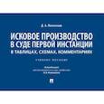 russische bücher: Плотников Д. - Исковое производство в суде первой инстанции: в таблицах, схемах, комментариях
