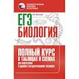 russische bücher: Маталин А.В. - ЕГЭ. Биология. Полный курс в таблицах и схемах для подготовки к ЕГЭ
