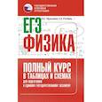 russische bücher: Пурышева Н.С., Ратбиль Е.Э. - ЕГЭ. Физика. Полный курс в таблицах и схемах для подготовки к ЕГЭ